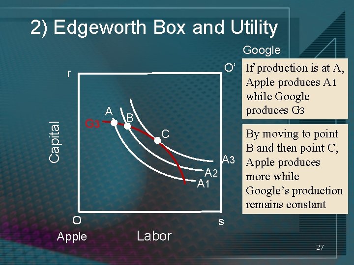 2) Edgeworth Box and Utility Google O’ If production is at A, Apple produces