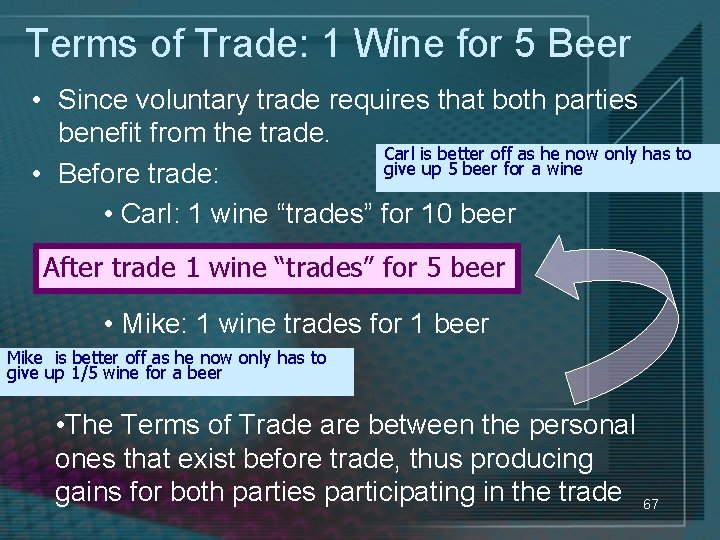 Terms of Trade: 1 Wine for 5 Beer • Since voluntary trade requires that