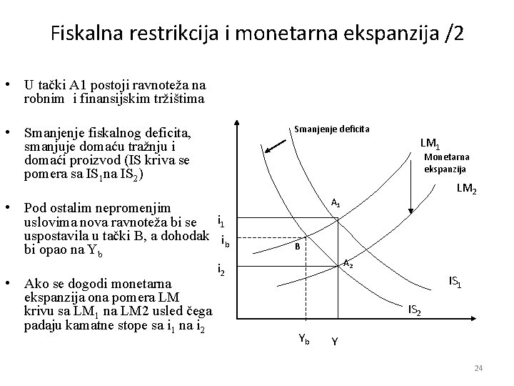 Fiskalna restrikcija i monetarna ekspanzija /2 • U tački A 1 postoji ravnoteža na