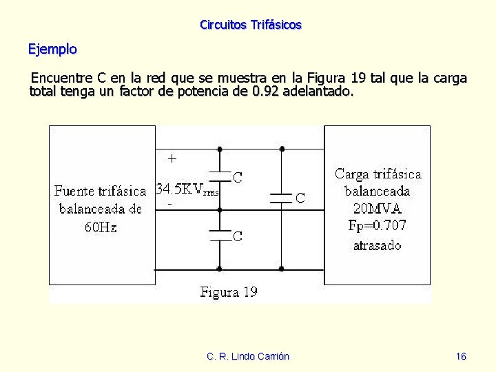 Circuitos Trifásicos Ejemplo Encuentre C en la red que se muestra en la Figura