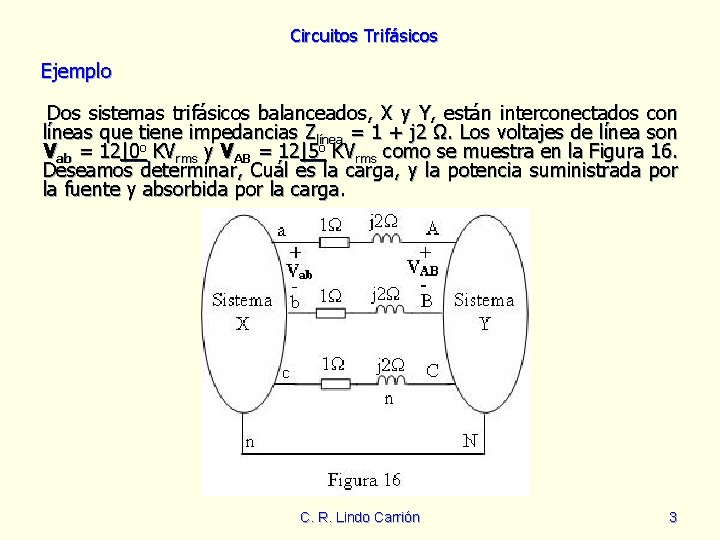 Circuitos Trifásicos Ejemplo Dos sistemas trifásicos balanceados, X y Y, están interconectados con líneas
