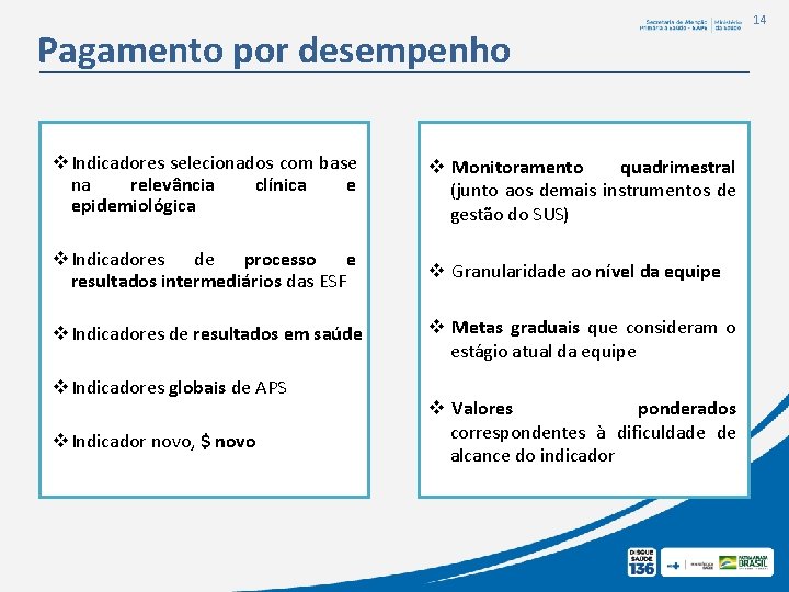 Pagamento por desempenho v Indicadores selecionados com base na relevância clínica e epidemiológica v Pagamento por desempenho v Indicadores selecionados com base na relevância clínica e epidemiológica v