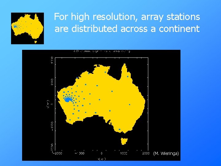 For high resolution, array stations are distributed across a continent (M. Wieringa) 