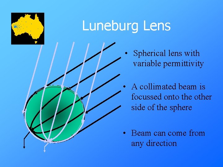 Luneburg Lens • Spherical lens with variable permittivity • A collimated beam is focussed