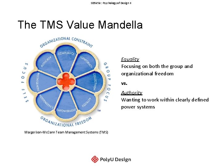 SD 5959: Psychology of Design II The TMS Value Mandella Equality Focusing on both SD 5959: Psychology of Design II The TMS Value Mandella Equality Focusing on both