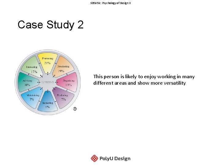 SD 5959: Psychology of Design II Case Study 2 This person is likely to SD 5959: Psychology of Design II Case Study 2 This person is likely to