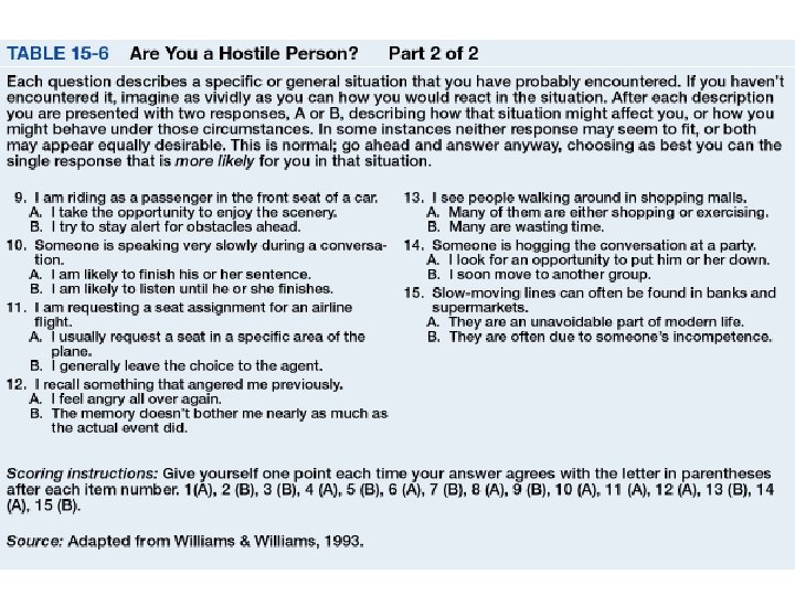 Stress Adjustment and Health Aspects of Personality Theories