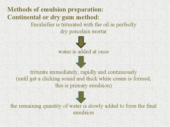 Methods of emulsion preparation: Continental or dry gum method: Emulsifier is triturated with the