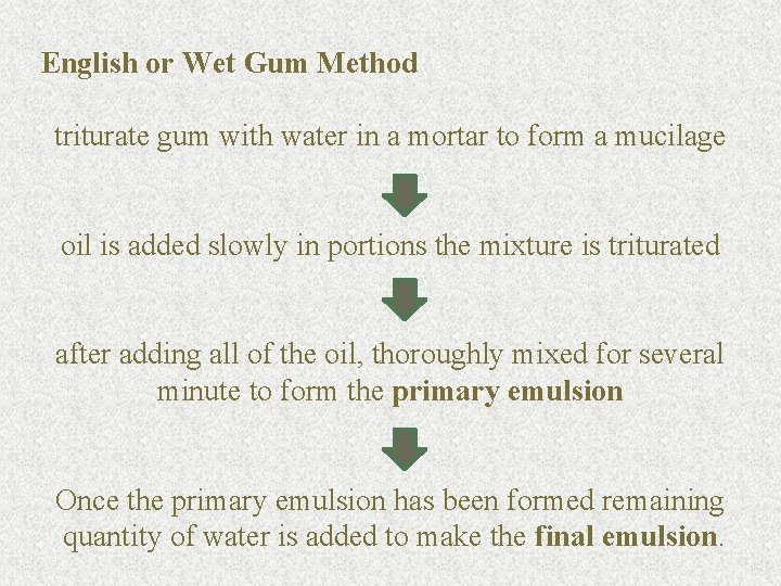 English or Wet Gum Method triturate gum with water in a mortar to form