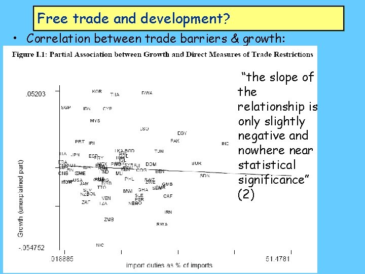 Free trade and development? • Correlation between trade barriers & growth: “the slope of