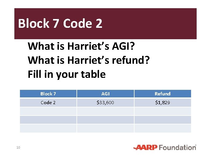 Block 7 Code 2 What is Harriet’s AGI? What is Harriet’s refund? Fill in