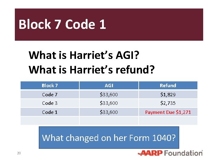 Block 7 Code 1 What is Harriet’s AGI? What is Harriet’s refund? Block 7