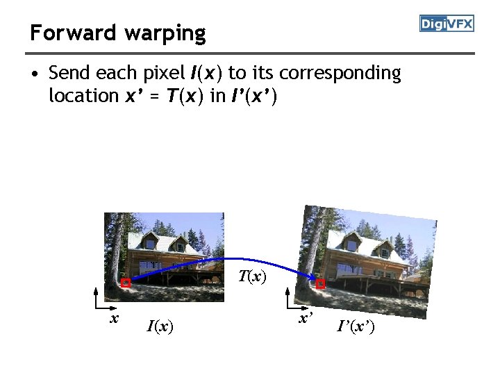 Forward warping • Send each pixel I(x) to its corresponding location x’ = T(x)