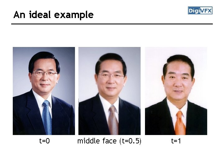 An ideal example t=0 middle face (t=0. 5) t=1 