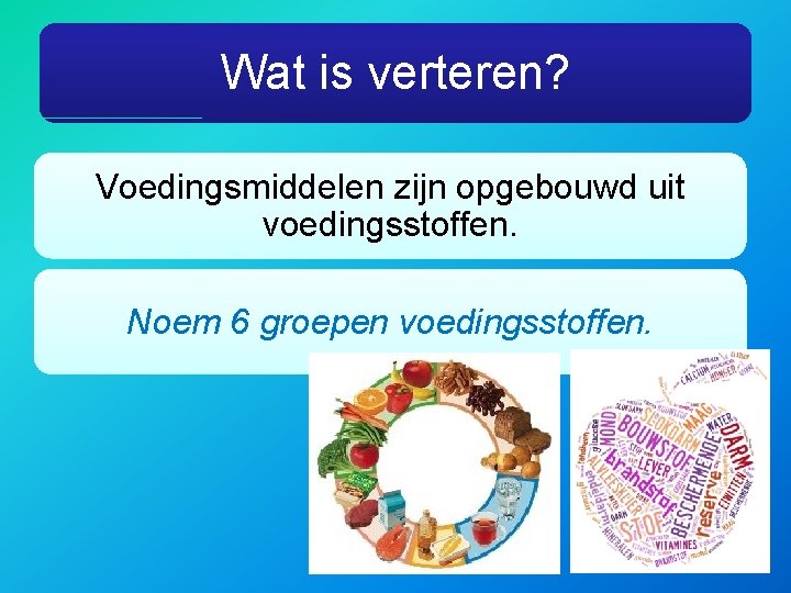 Wat is verteren? Voedingsmiddelen zijn opgebouwd uit voedingsstoffen. Noem 6 groepen voedingsstoffen. 