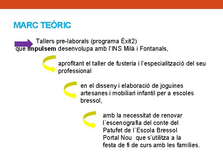 MARC TEÒRIC Tallers pre-laborals (programa Èxit 2) que Impulsem desenvolupa amb l’INS Milà i