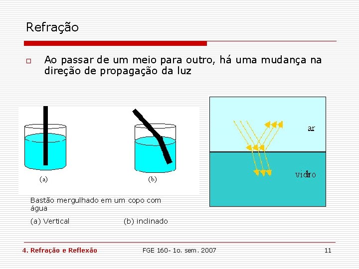 Refração o Ao passar de um meio para outro, há uma mudança na direção Refração o Ao passar de um meio para outro, há uma mudança na direção