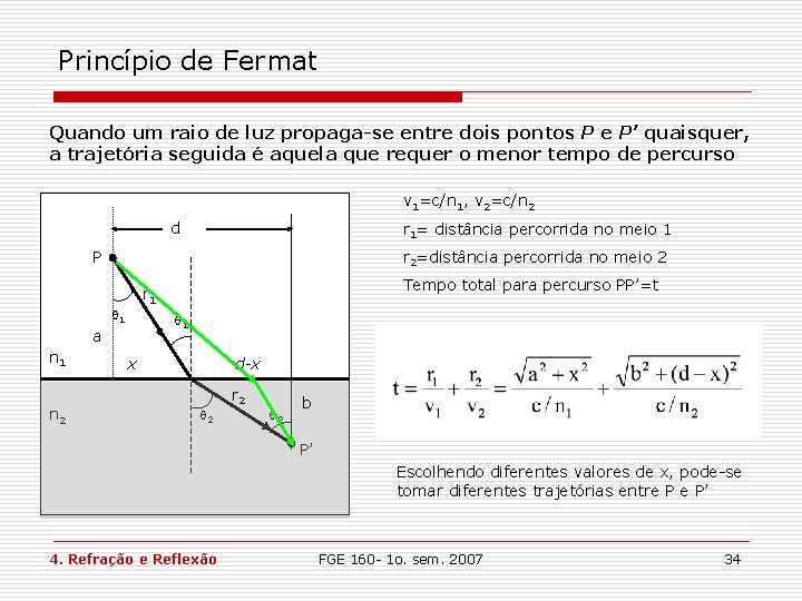Princípio de Fermat Quando um raio de luz propaga-se entre dois pontos P e Princípio de Fermat Quando um raio de luz propaga-se entre dois pontos P e