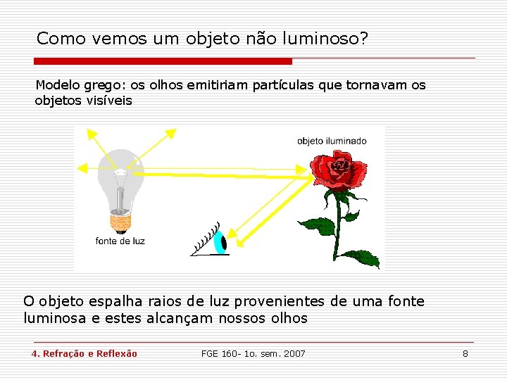 Como vemos um objeto não luminoso? Modelo grego: os olhos emitiriam partículas que tornavam Como vemos um objeto não luminoso? Modelo grego: os olhos emitiriam partículas que tornavam