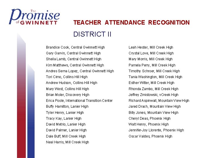 TEACHER ATTENDANCE RECOGNITION DISTRICT II Brandice Cook, Central Gwinnett High Leah Hester, Mill Creek TEACHER ATTENDANCE RECOGNITION DISTRICT II Brandice Cook, Central Gwinnett High Leah Hester, Mill Creek
