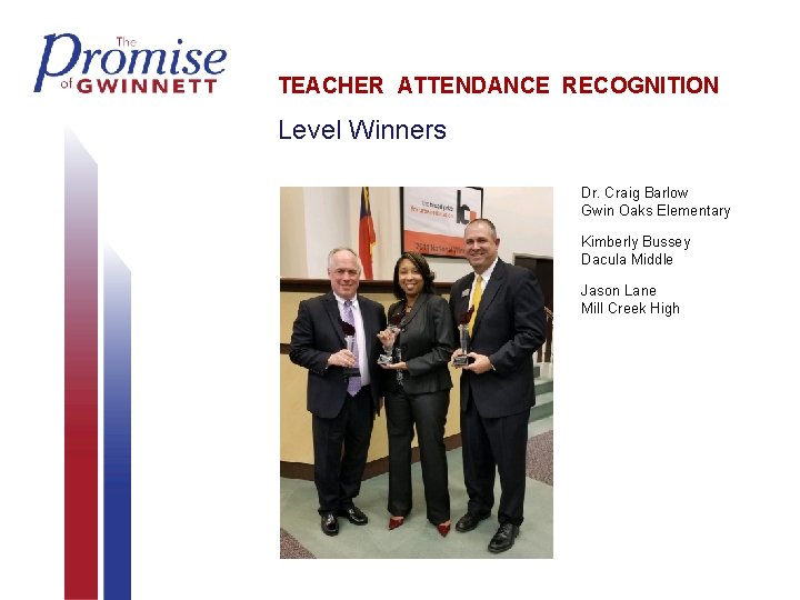 TEACHER ATTENDANCE RECOGNITION Level Winners Dr. Craig Barlow Gwin Oaks Elementary Kimberly Bussey Dacula TEACHER ATTENDANCE RECOGNITION Level Winners Dr. Craig Barlow Gwin Oaks Elementary Kimberly Bussey Dacula