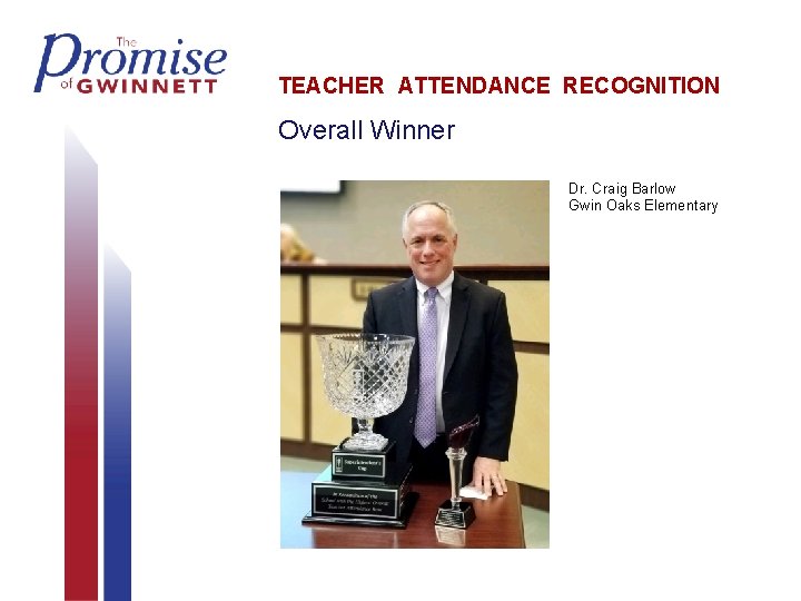TEACHER ATTENDANCE RECOGNITION Overall Winner Dr. Craig Barlow Gwin Oaks Elementary TEACHER ATTENDANCE RECOGNITION Overall Winner Dr. Craig Barlow Gwin Oaks Elementary
