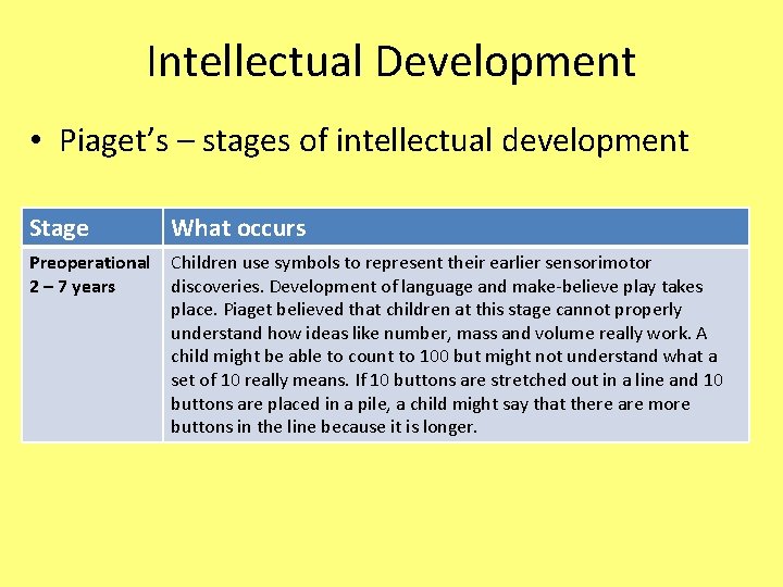 Intellectual Development • Piaget’s – stages of intellectual development Stage What occurs Preoperational 2
