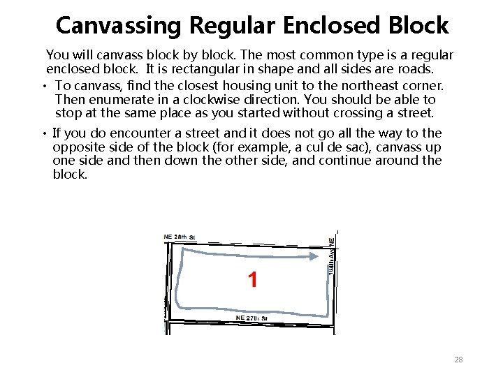 Canvassing Regular Enclosed Block You will canvass block by block. The most common type Canvassing Regular Enclosed Block You will canvass block by block. The most common type