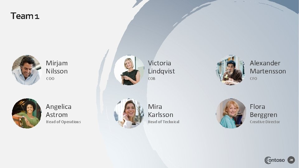 Team 1 Mirjam Nilsson Victoria Lindqvist Alexander Martensson COO COB CFO Angelica Astrom Mira