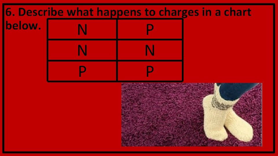 6. Describe what happens to charges in a chart below. N P N P