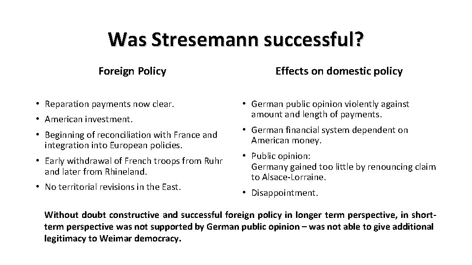 Was Stresemann successful? Foreign Policy • Reparation payments now clear. • American investment. •