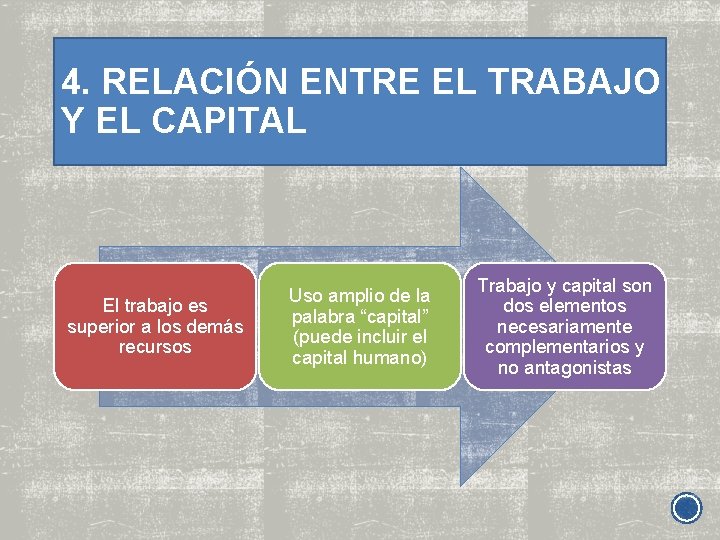 4. RELACIÓN ENTRE EL TRABAJO Y EL CAPITAL El trabajo es superior a los