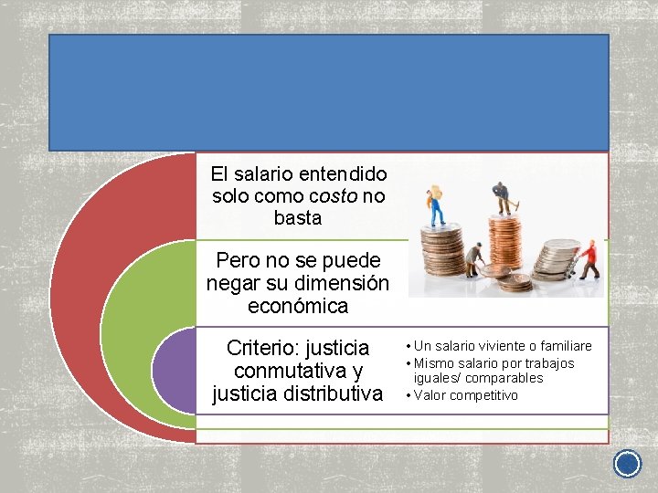 El salario entendido solo como costo no basta Pero no se puede negar su