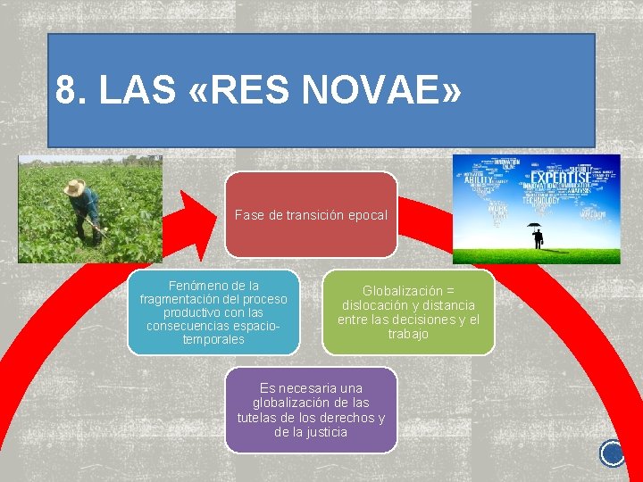 8. LAS «RES NOVAE» Fase de transición epocal Fenómeno de la fragmentación del proceso