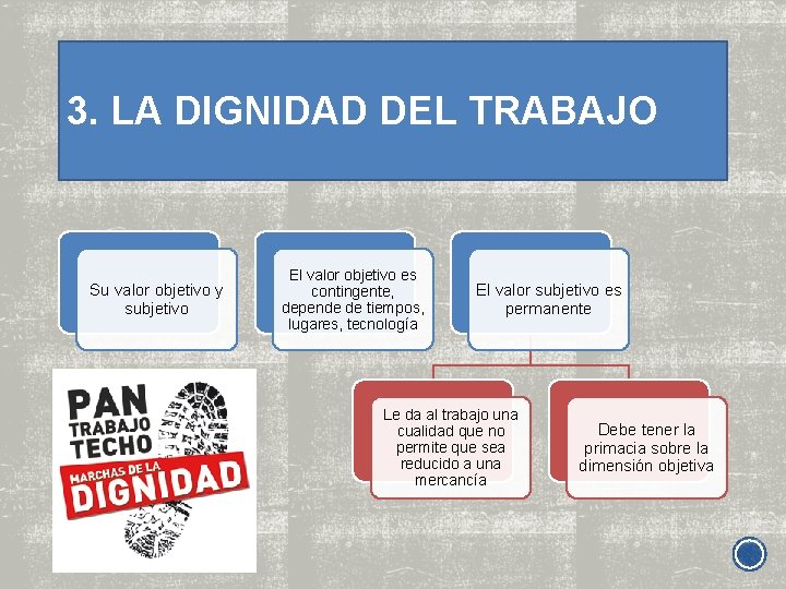 3. LA DIGNIDAD DEL TRABAJO Su valor objetivo y subjetivo El valor objetivo es