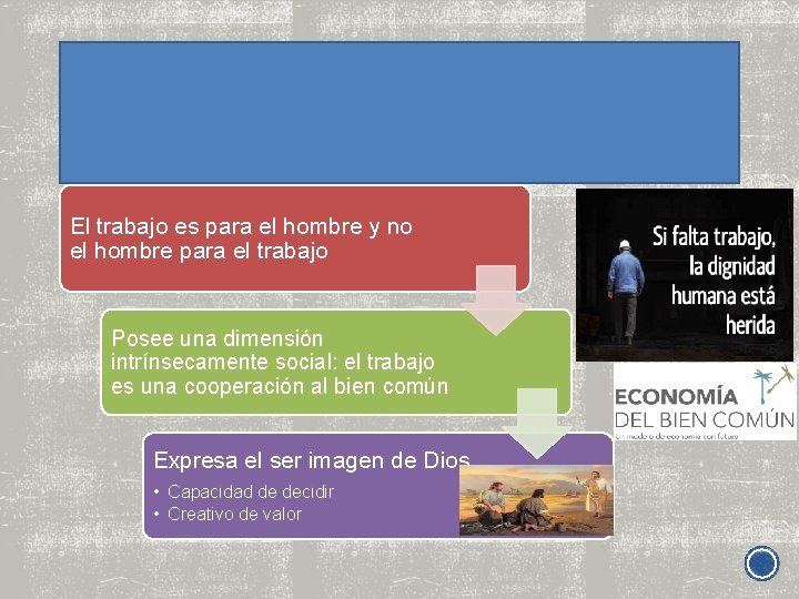 El trabajo es para el hombre y no el hombre para el trabajo Posee