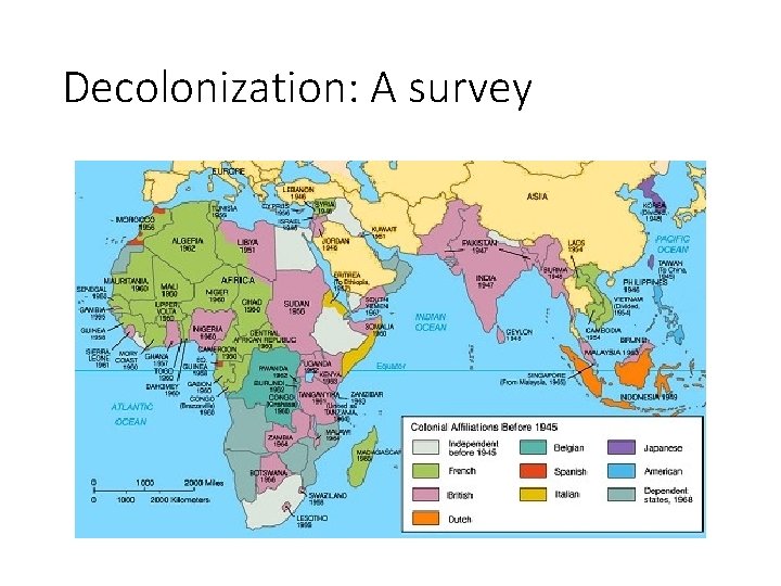 Decolonization: A survey 