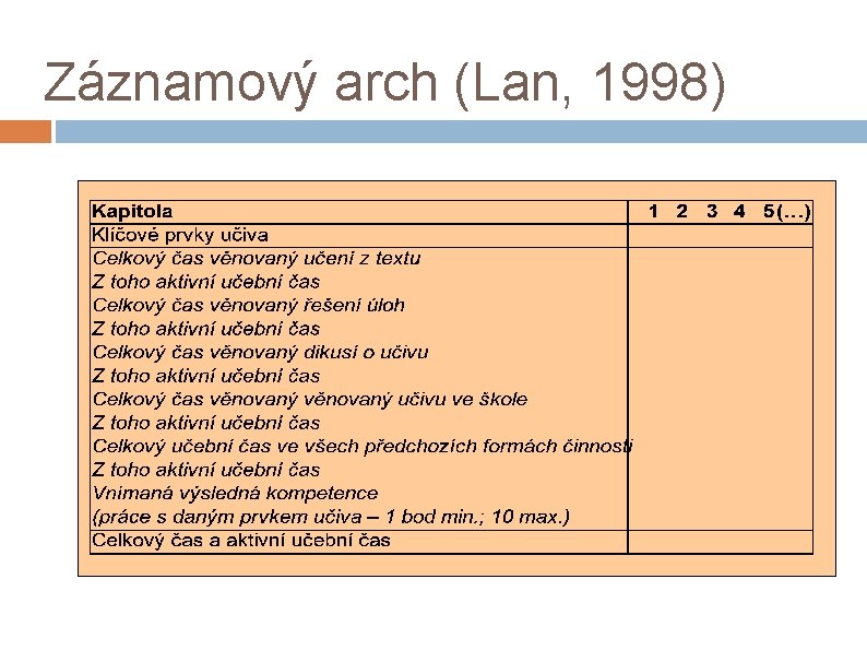 Záznamový arch (Lan, 1998) 