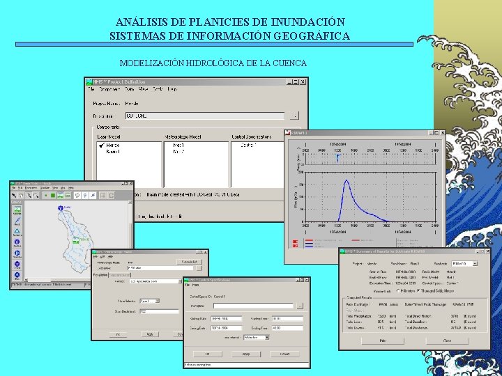 ANÁLISIS DE PLANICIES DE INUNDACIÓN SISTEMAS DE INFORMACIÓN GEOGRÁFICA MODELIZACIÓN HIDROLÓGICA DE LA CUENCA