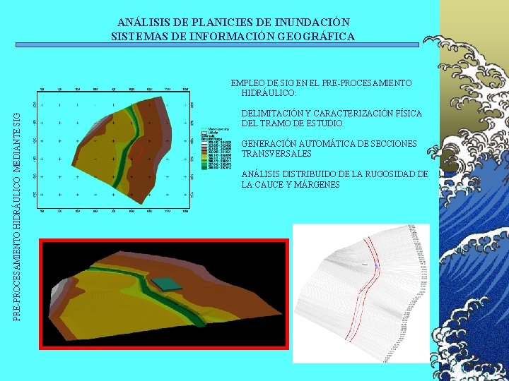 ANÁLISIS DE PLANICIES DE INUNDACIÓN SISTEMAS DE INFORMACIÓN GEOGRÁFICA PRE-PROCESAMIENTO HIDRÁULICO MEDIANTE SIG EMPLEO