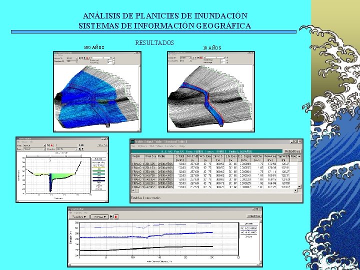 ANÁLISIS DE PLANICIES DE INUNDACIÓN SISTEMAS DE INFORMACIÓN GEOGRÁFICA 500 AÑOS RESULTADOS 10 AÑOS