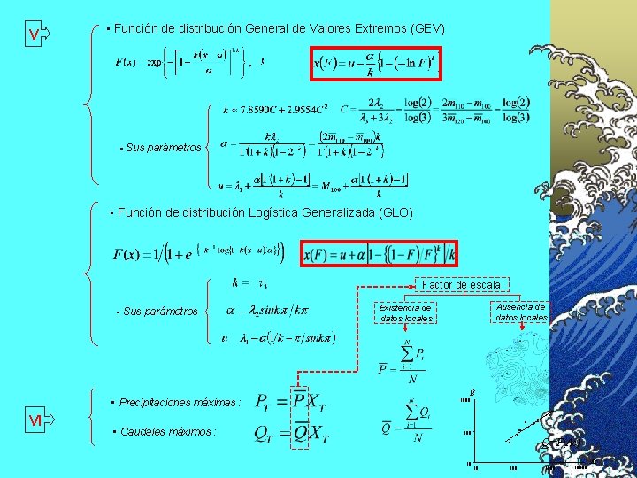 V • Función de distribución General de Valores Extremos (GEV) - Sus parámetros •
