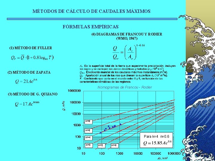 MÉTODOS DE CÁLCULO DE CAUDALES MÁXIMOS FÓRMULAS EMPÍRICAS (4) DIAGRAMAS DE FRANCOU Y RODIER