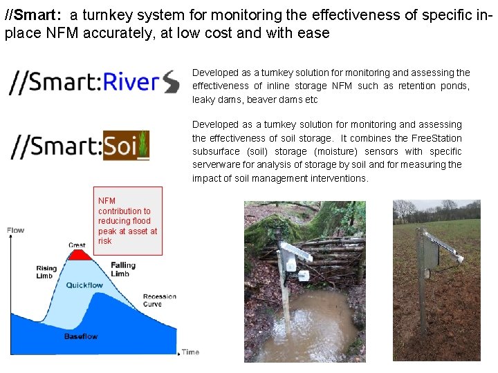 //Smart: a turnkey system for monitoring the effectiveness of specific inplace NFM accurately, at //Smart: a turnkey system for monitoring the effectiveness of specific inplace NFM accurately, at