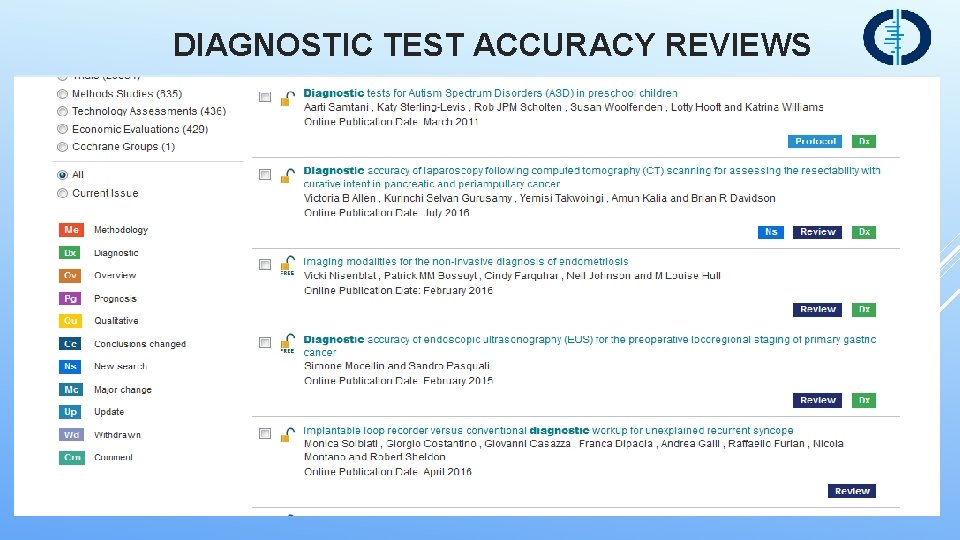 DIAGNOSTIC TEST ACCURACY REVIEWS 