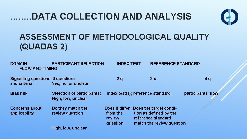 ……. . DATA COLLECTION AND ANALYSIS ASSESSMENT OF METHODOLOGICAL QUALITY (QUADAS 2) DOMAIN PARTICIPANT
