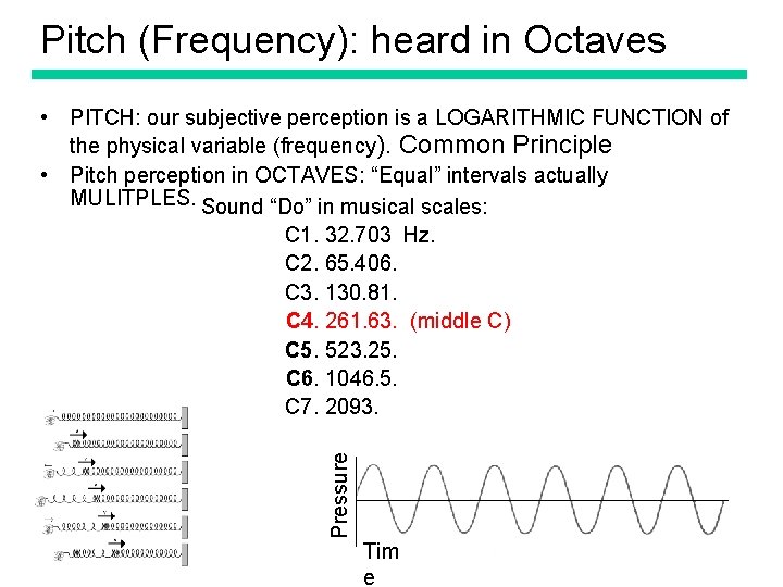 Pitch (Frequency): heard in Octaves Pressure • PITCH: our subjective perception is a LOGARITHMIC