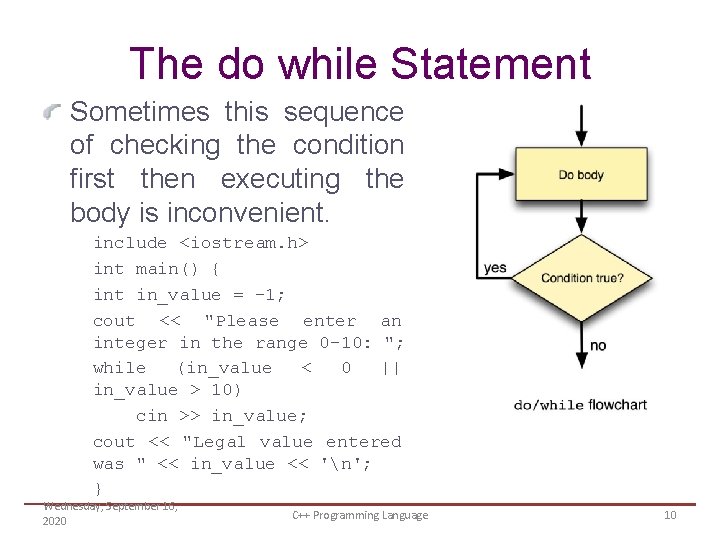 The do while Statement Sometimes this sequence of checking the condition first then executing