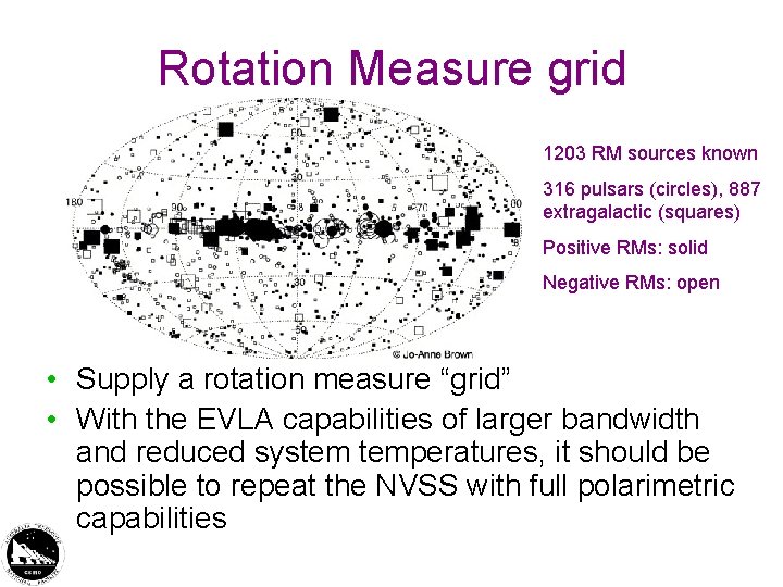 Rotation Measure grid 1203 RM sources known 316 pulsars (circles), 887 extragalactic (squares) Positive Rotation Measure grid 1203 RM sources known 316 pulsars (circles), 887 extragalactic (squares) Positive