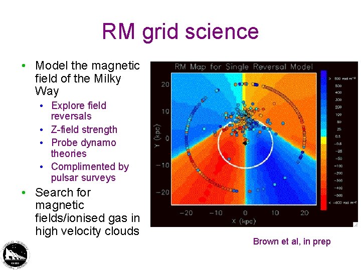 RM grid science • Model the magnetic field of the Milky Way • Explore RM grid science • Model the magnetic field of the Milky Way • Explore